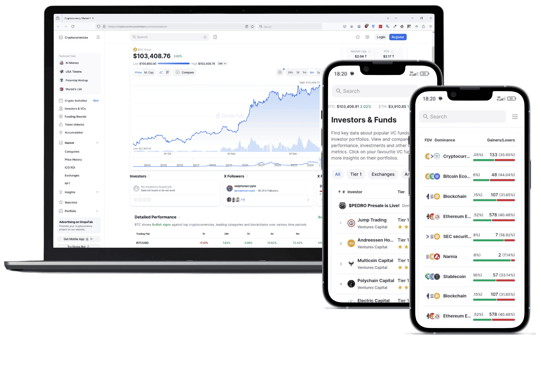 ピーク ファンドリア 取引ダッシュボード